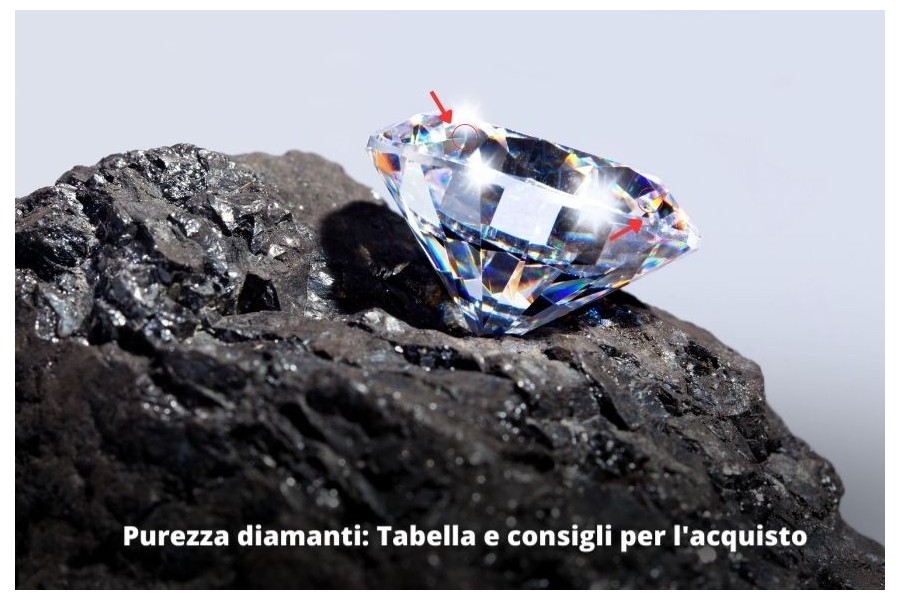 Purezza diamanti: Tabella e consigli per l'acquisto Purezza diamanti: Tabella e consigli per l'acquisto